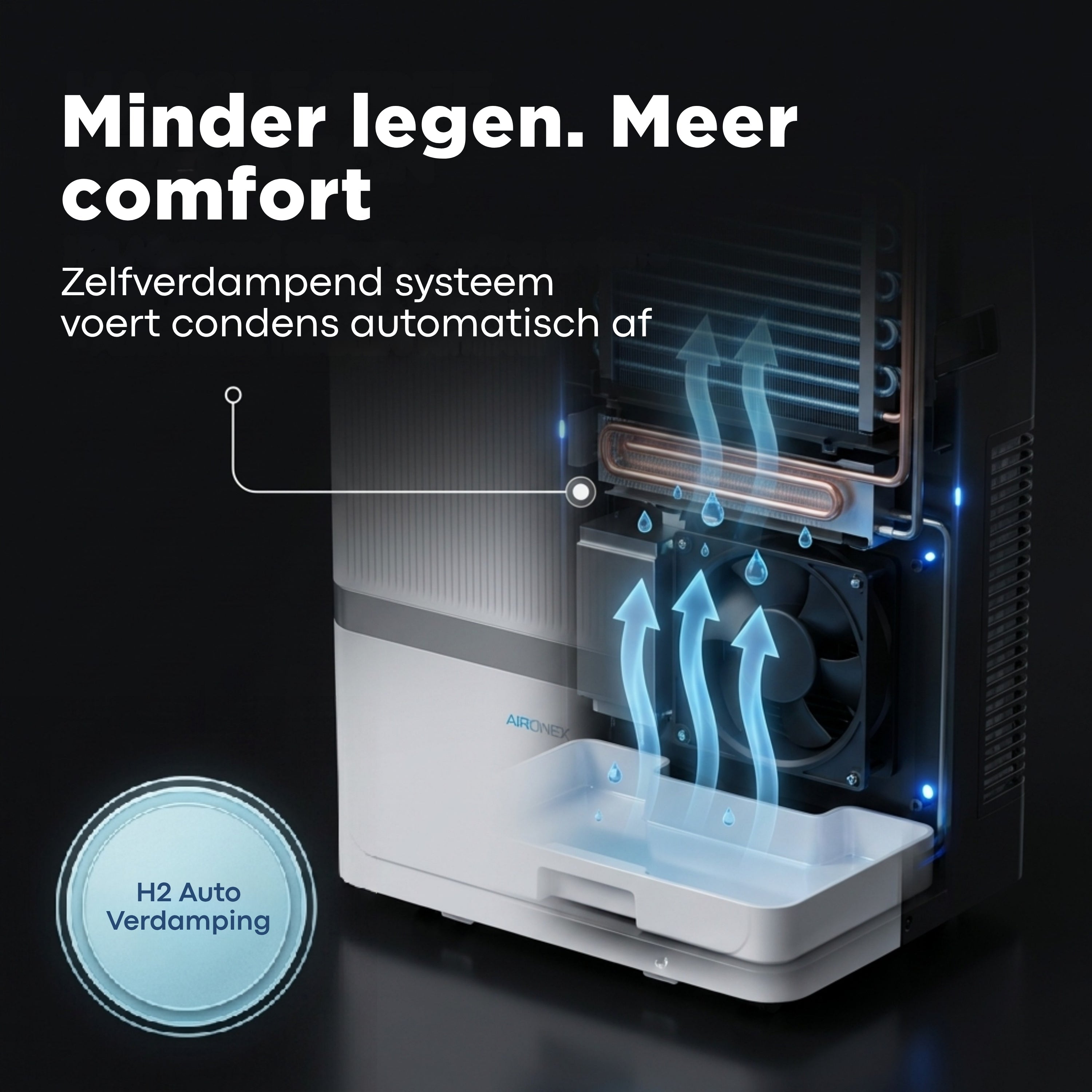 Mobiele Airco Aironex 12000 BTU -  Set van 2 (15% Bundelkorting)