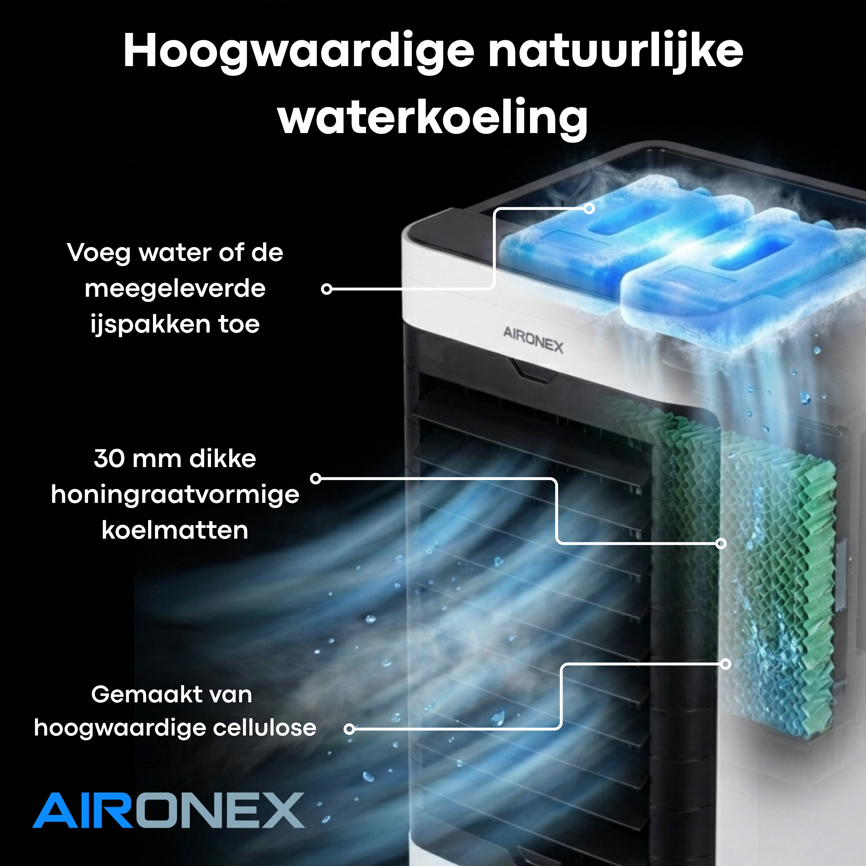 Aironex Aircooler / Luchtkoeler – 5L Watertank -Set van 2 (15% Bundelkorting)