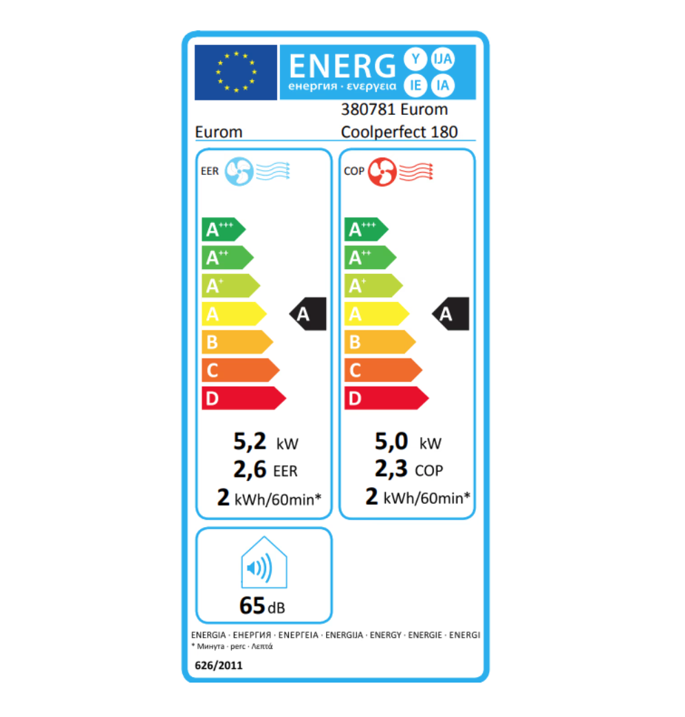 Eurom Coolperfect 180 wifi
