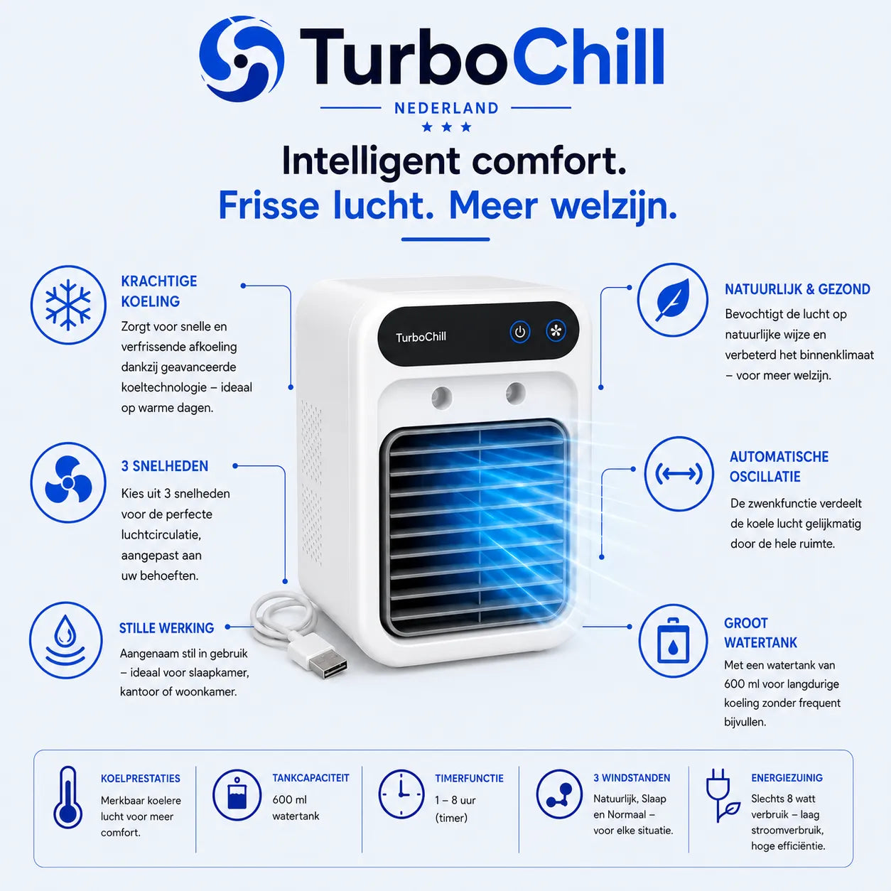 TurboChill - draagbare mini-airconditioner - het origineel